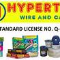 Wire And Cable Inc