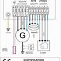 Ats Panel Control Circuit Diagram