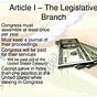 Summary Of The Legislative Branch