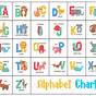 Free Alphabet Printable