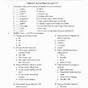 Malcolm X Worksheets