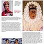 Frida Kahlo Worksheets