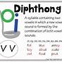 Vowels And Diphthongs Examples