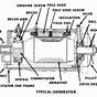 Generator Wiring Diagram Pdf