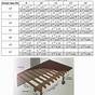 Treated Lumber Deck Span Chart
