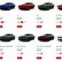 Dodge Charger Tier List