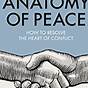 The Anatomy Of Peace Choice Diagram