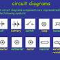 Components Of A Circuit Diagram