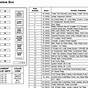 Fuse Box Diagram For 2004 Ford Expedition