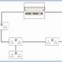 Electrical Spur Wiring Diagram