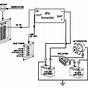 Rv Air Conditioner Wiring Diagram