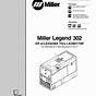 Miller Miller Legend Nt User Manual