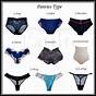 Types Of Thongs Chart