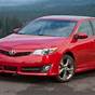 Toyota Camry 2013 Le Tire Size