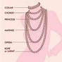 Women's Necklace Length Chart