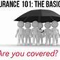Health Insurance 101 Worksheets Answers