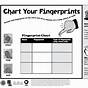 Fingerprint Reading Comprehension Worksheet