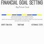 Setting Financial Goals Worksheet