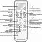 Manual Samsung Remote Control