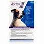 Vectra For Dogs Instructions