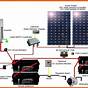 I Want The Wiring Diagram For Solar Panels