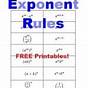 Exponents Printable Worksheet