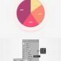 How To Create Pie Chart In Adobe Illustrator