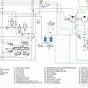 New Holland Tractor Wiring Diagram