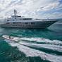 Yacht Charter French Polynesia