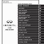 2001 Infiniti I30 Owners Manual