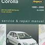 Free Toyota Corolla Owners Manual