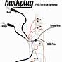Standard Humbucker Wiring Diagram