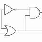 Circuit Diagram Creator For Logic Gates