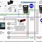 Security System Wiring Diagram