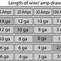 Electrical Wire Size For 50 Amp Circuit