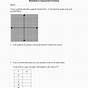 Evaluating Exponential Functions Worksheets Answers