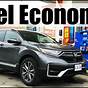 Fuel Capacity Honda Crv