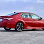 Toyota Camry 2019 Gas Mileage