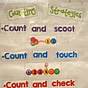 Ways To Count Anchor Chart