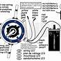 Volvo Penta Mdi Wiring Diagram