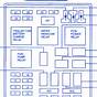 2000 Expedition Fuse Box Diagram