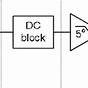 Ecg Block Diagram With Explanation