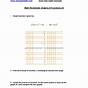 Functions And Graphs Worksheets