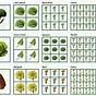 Printable Square Foot Gardening Chart