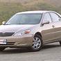 Book Value 2002 Toyota Camry