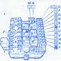 Rover 216 Fuse Box Diagram