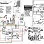 Intertherm E3eb-015h Wiring Diagram