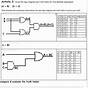 Make Circuit From Truth Table