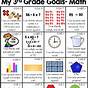 Third Grade Math Goals