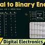 Hexadecimal To Binary Encoder Circuit Diagram